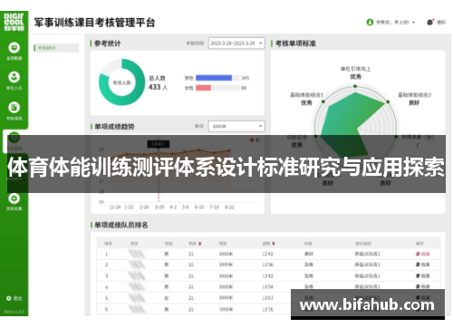 体育体能训练测评体系设计标准研究与应用探索