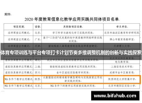 体育专项训练与平台专项打卡计划节奏多维调整机制的创新与实践探索