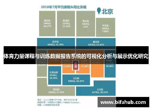 体育力量课程与训练数据报告系统的可视化分析与展示优化研究