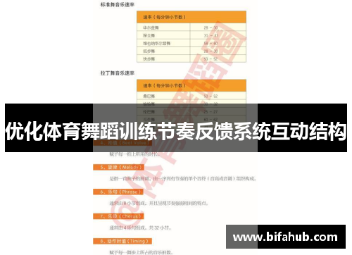 优化体育舞蹈训练节奏反馈系统互动结构