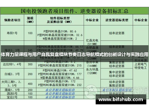 体育力量课程与用户自我复盘模块节奏日志导航模式的创新设计与实践应用