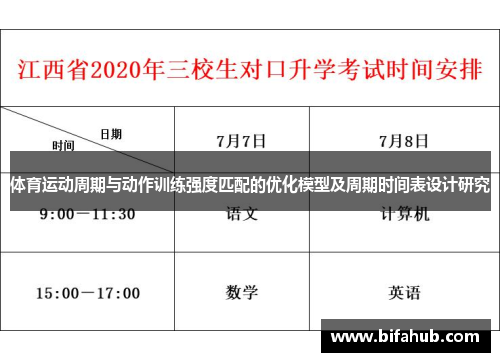体育运动周期与动作训练强度匹配的优化模型及周期时间表设计研究