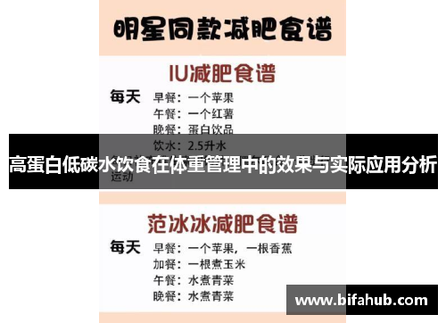 高蛋白低碳水饮食在体重管理中的效果与实际应用分析